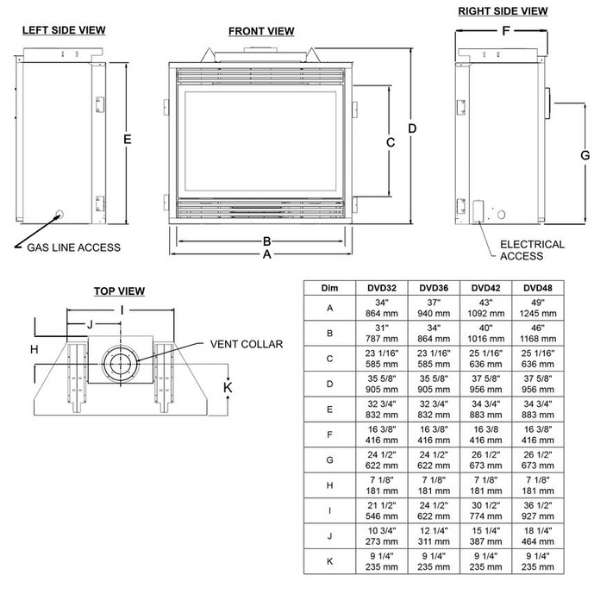 Empire Tahoe Deluxe 32 Direct Vent Gas Fireplace - DVD32FP