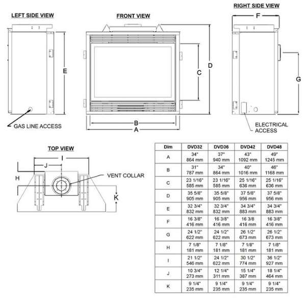 Empire Tahoe Deluxe 42 Direct Vent Gas Fireplace - DVD42FP